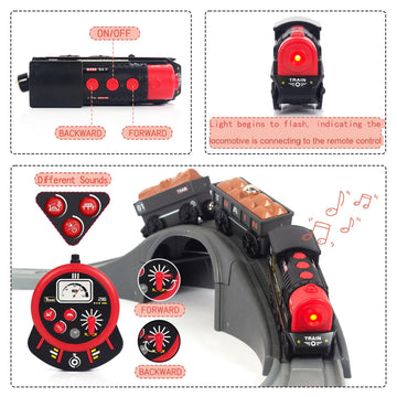 Motorized Train for Wooden Track, Remote Control Train with Magnetic Connection, Battery Operated Locomotive Trains for Toddlers, Compatible