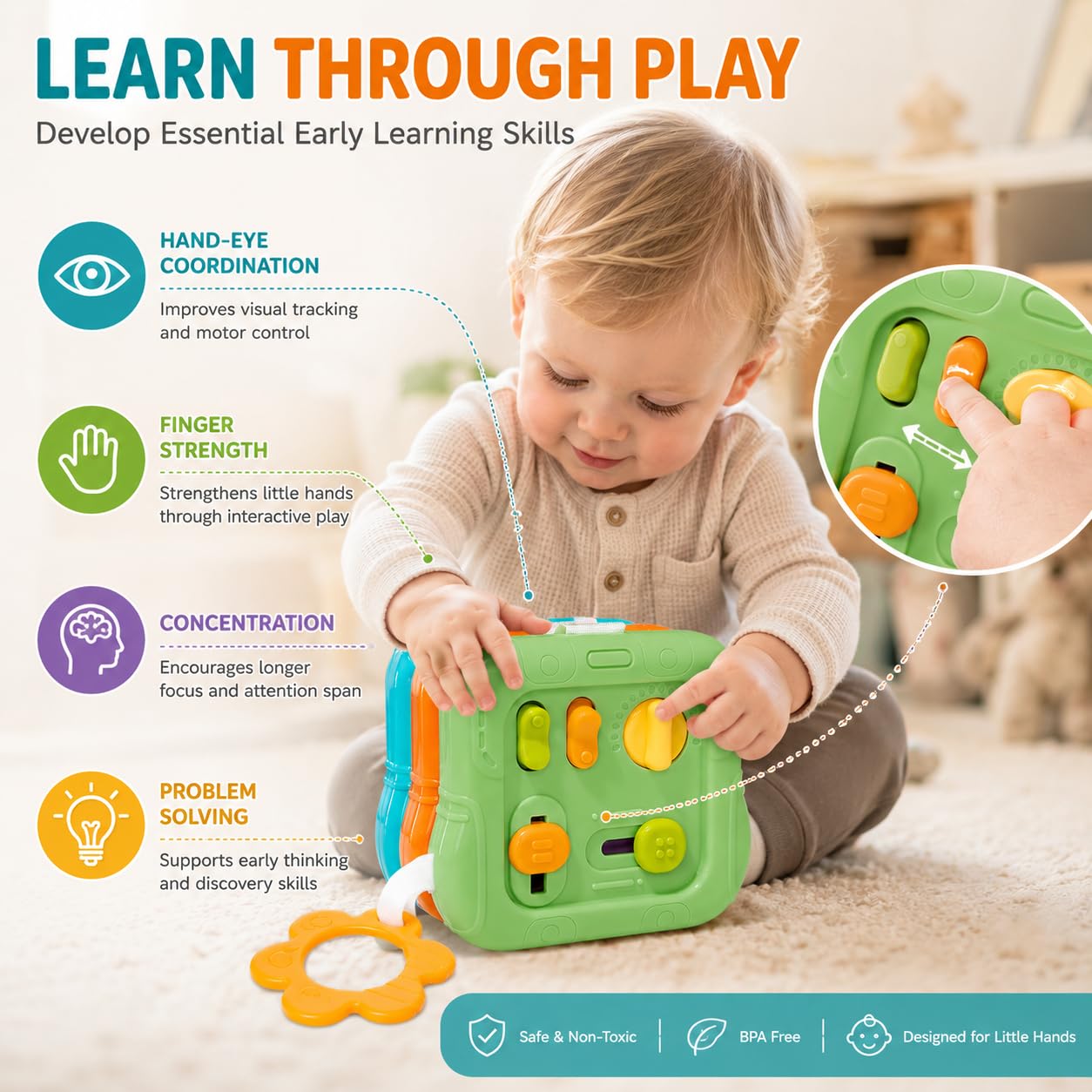 Koknwoa 6-in-1 Montessori Busy Board for Toddlers 1-3, Sensory Activity Board with Fine Motor Skills Toys, Portable Travel Toy, Educational Learning