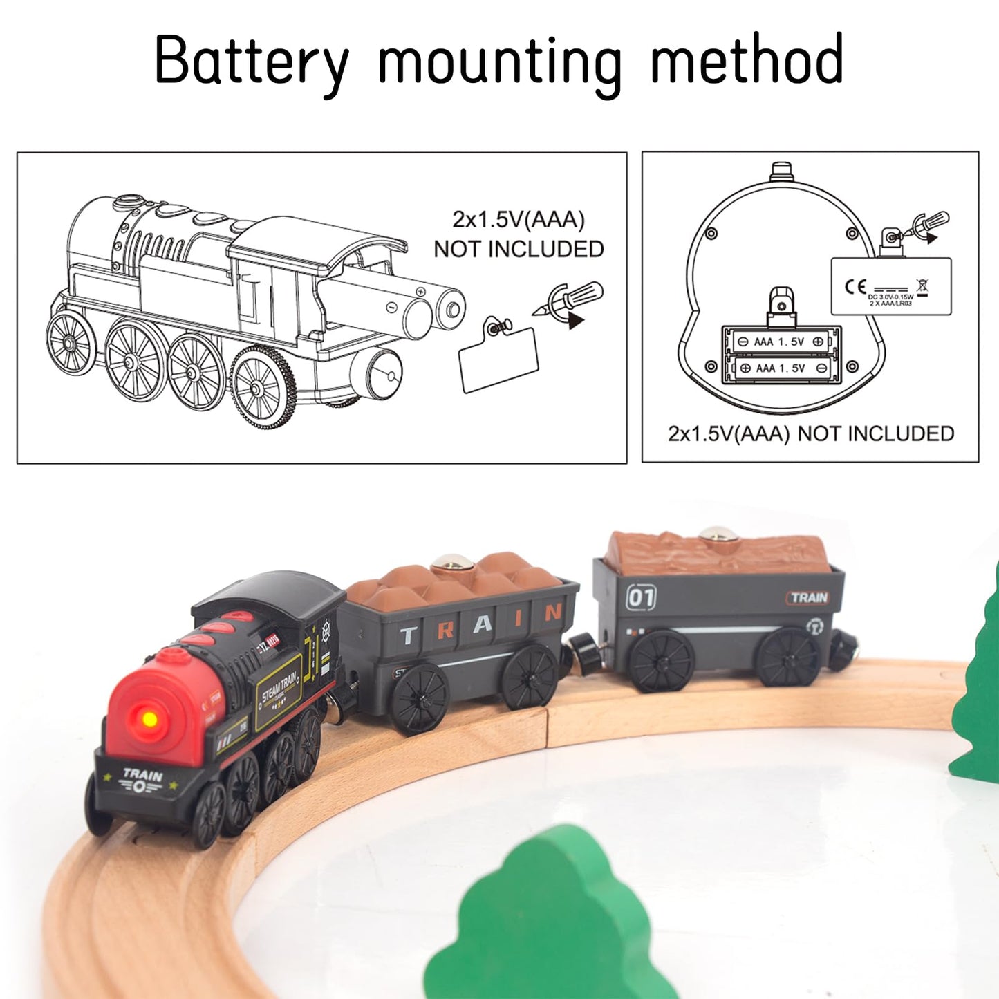 Motorized Train for Wooden Track, Remote Control Train with Magnetic Connection, Battery Operated Locomotive Trains for Toddlers, Compatible