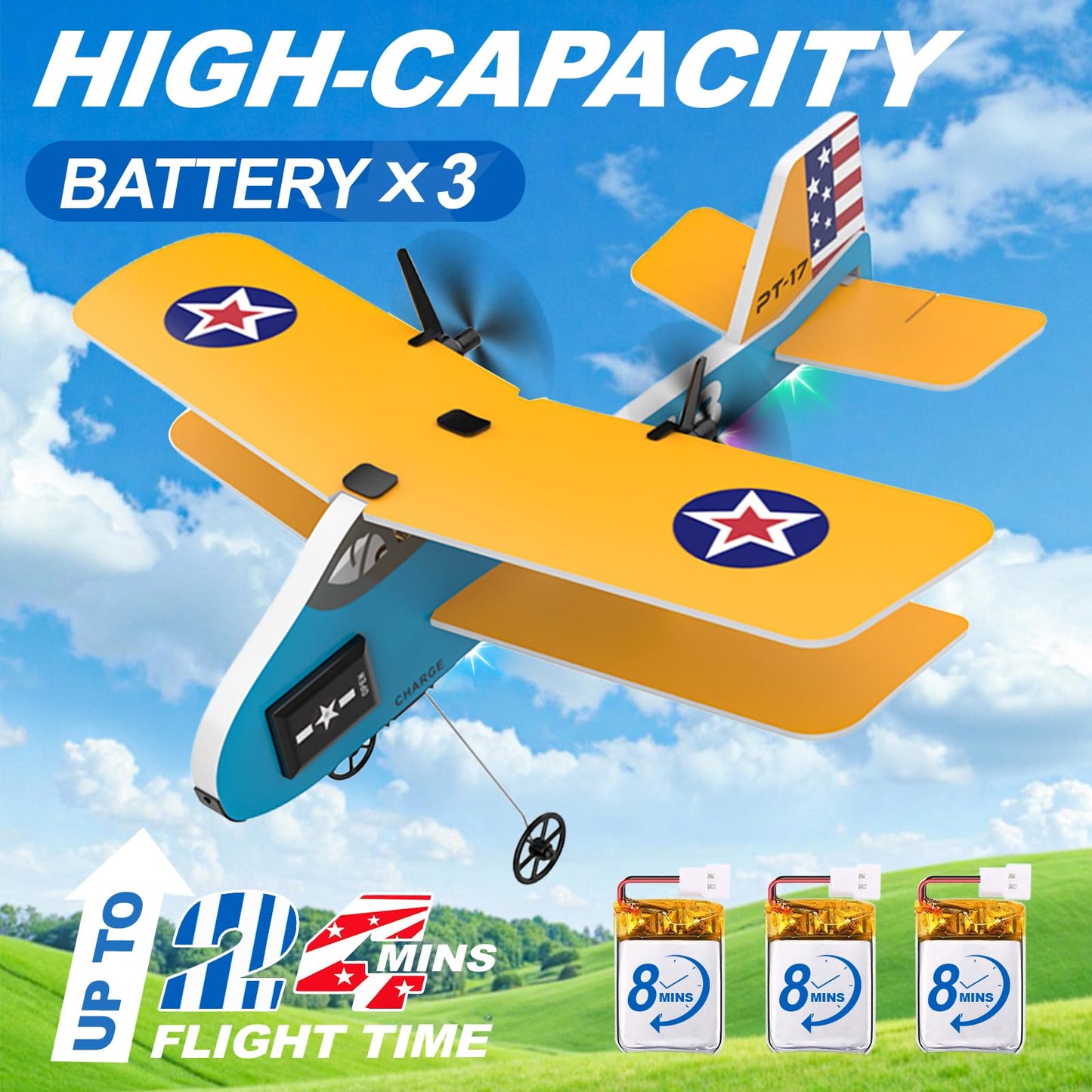 Toileum RC Plane, 2.4Ghz Remote Control Airplane with 3 Batteries & 6-axis Gyro Stabilizer, 2 Channel RTF PT-17 RC Toy, Easy to Fly for Beginners Kids