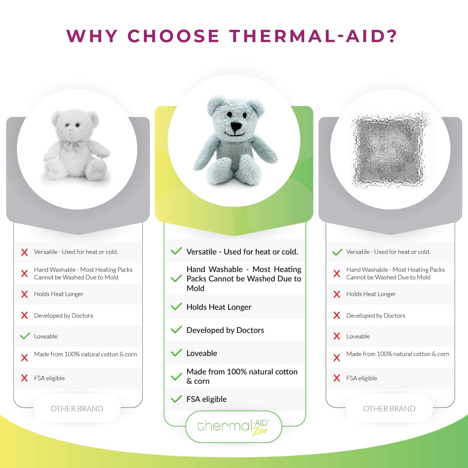 Thermal-Aid Zoo Mini - (Buckley the Blue Bear) - Mold-Resistant, Washable Hot & Cold Pack for Kids - Heating and Cooling Pad with Natural Corn Filling