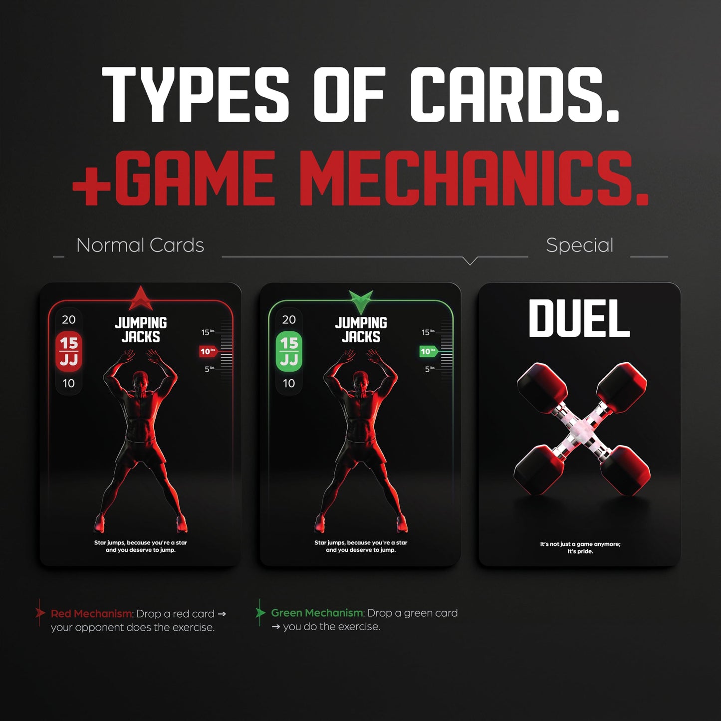 GymJoker Fitness Card Game - Fun Workout Challenge Deck with Chips & Rings | Turn Exercise into Competitive Gym Games | Perfect for Group Workouts