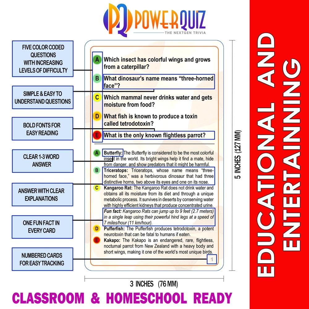 POWERQUIZ Animal World Biology Trivia Game for Kids & Adults