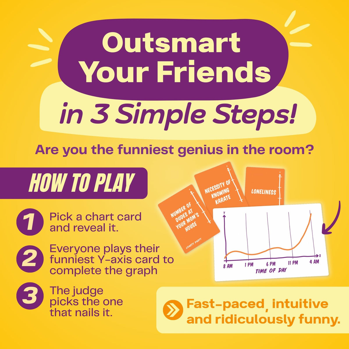 Charty Party - Funny Adult Party Game with Absurd Charts for Ages 17+