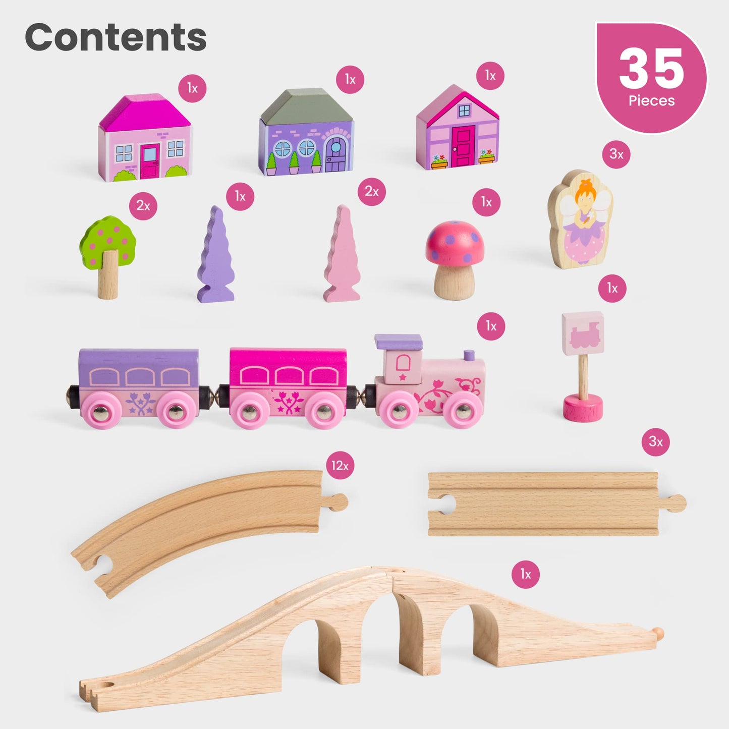Bigjigs Rail Wooden Fairy Figure of Eight Train Set - 40 Play Pieces