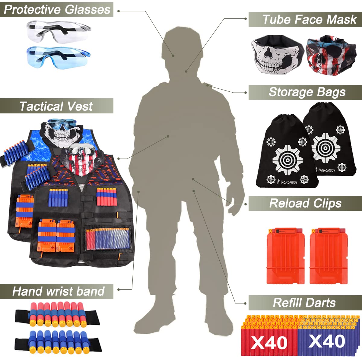 POKONBOY 2 Sets Tactical Vest Kits Compatible with Nerf Guns N-Strike Elite Series