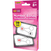 Teacher Created Resources Number Bonds Flash Cards - Multiplication & Division (EP62055)