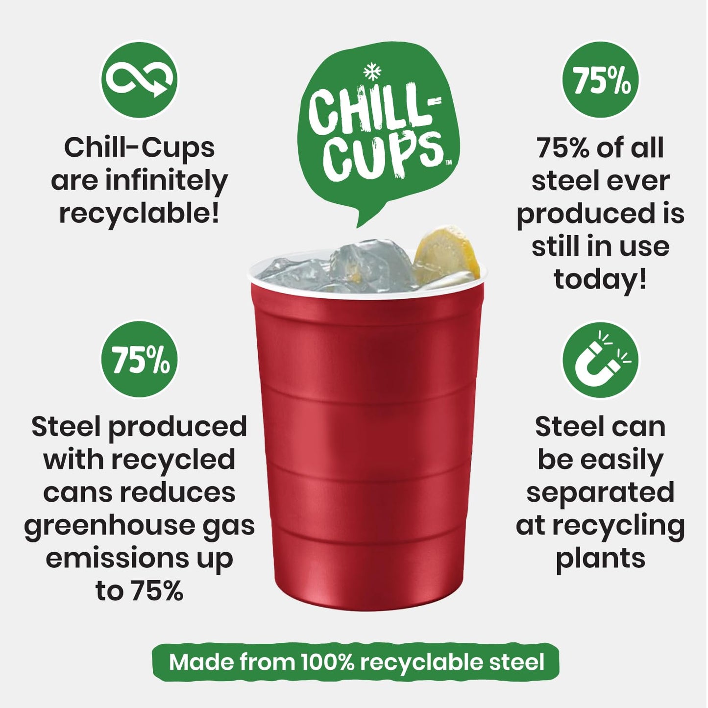 Steel Chill Cups 16 oz. Durable & Reusable Party Cups, Red, 12 Count