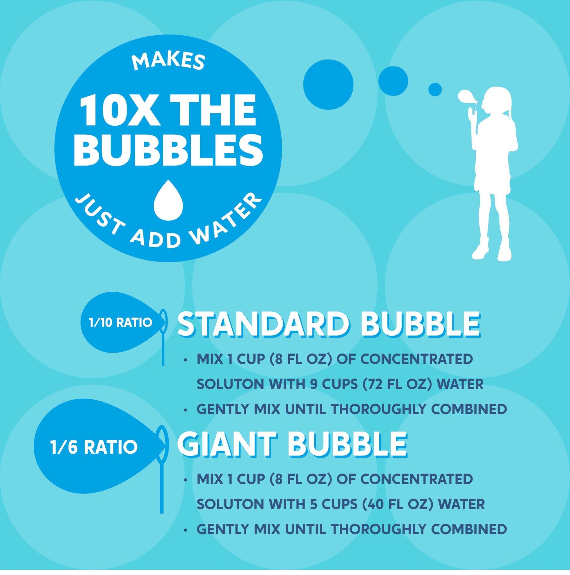 SYNCFUN 16 oz Bubble Solution Refills(Up to 1.25 Gallons), Concentrated Solution for Bubble Machine, Wands, Blower, Easter, Outdoors Activity