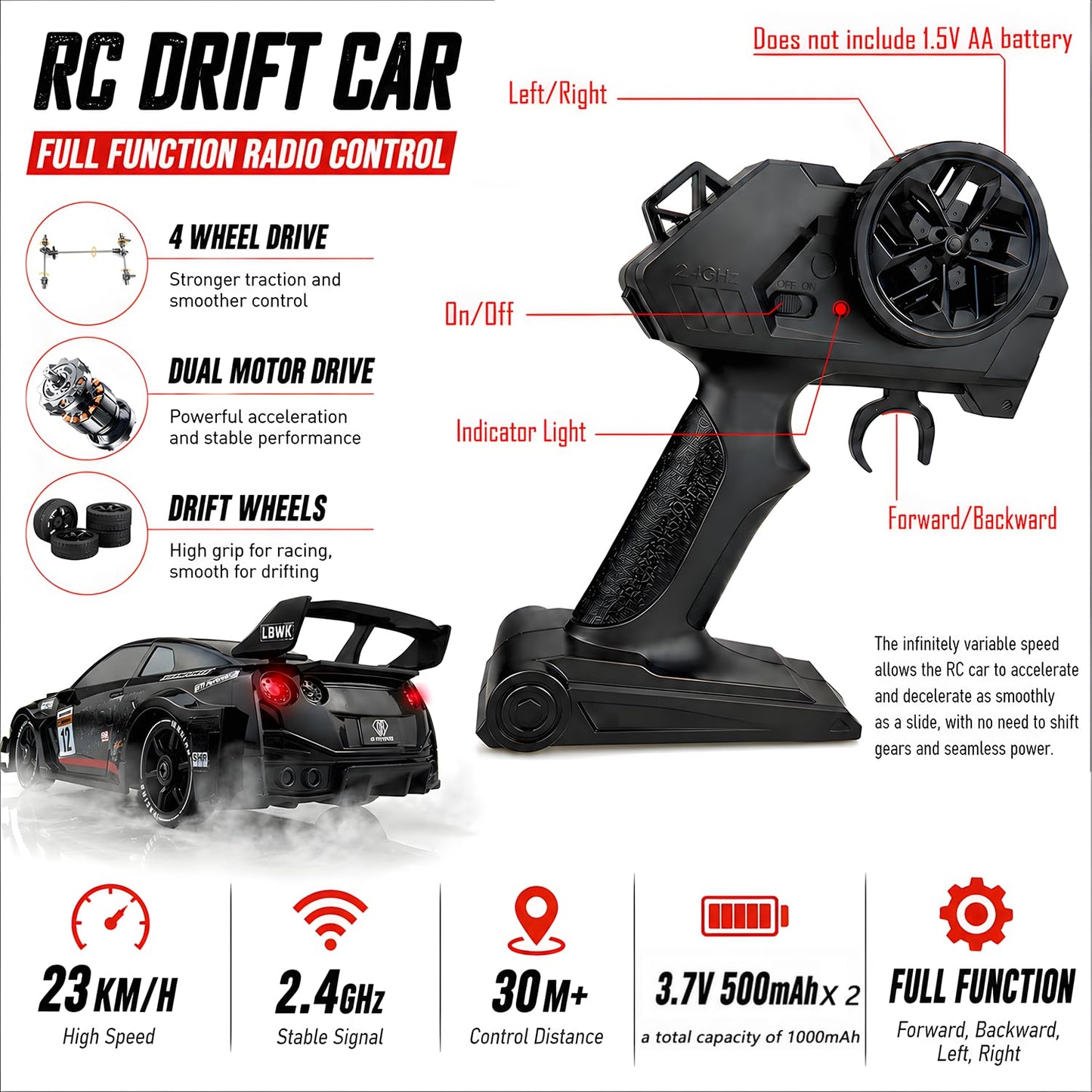HTURCCOP 1:24 RC Drift 2.4GHz with LED Light Race Car Toys for Boys and Girls Aged 6+ Speed Adjustable up to 23Km/H, High-Speed RC Racing Cars Toy