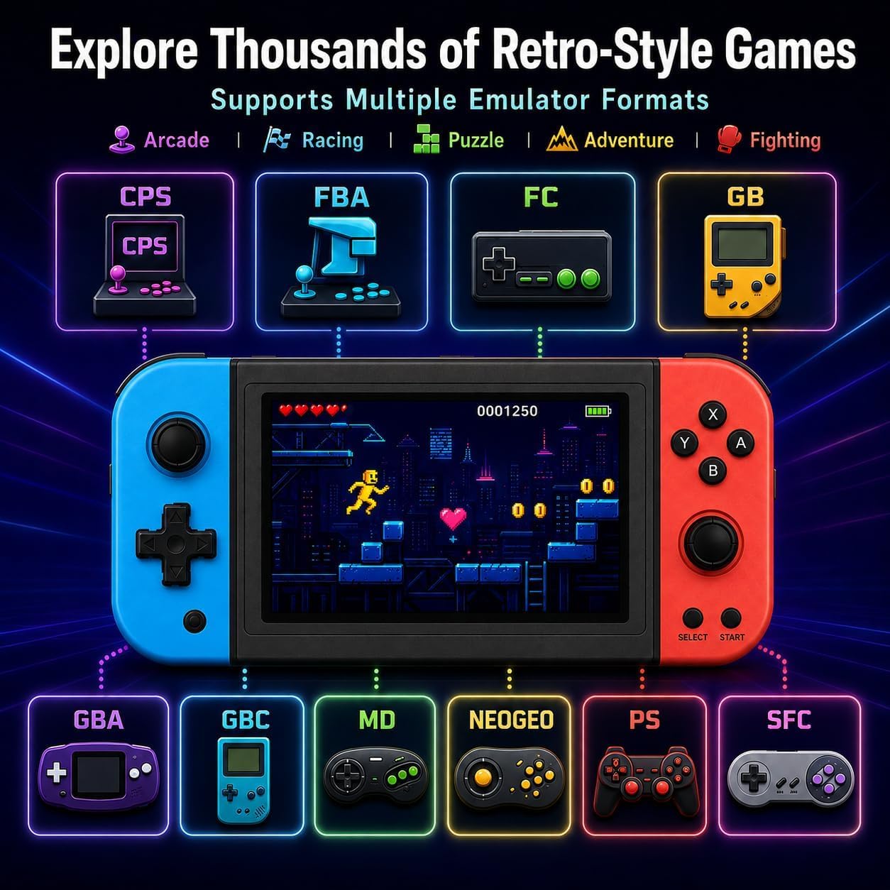 X51 Handheld Game Console - 5.1 Inch HD IPS Display, 32GB, Built-in Retro Arcade Games, Linux System, Rechargeable Battery, Portable Gaming Player