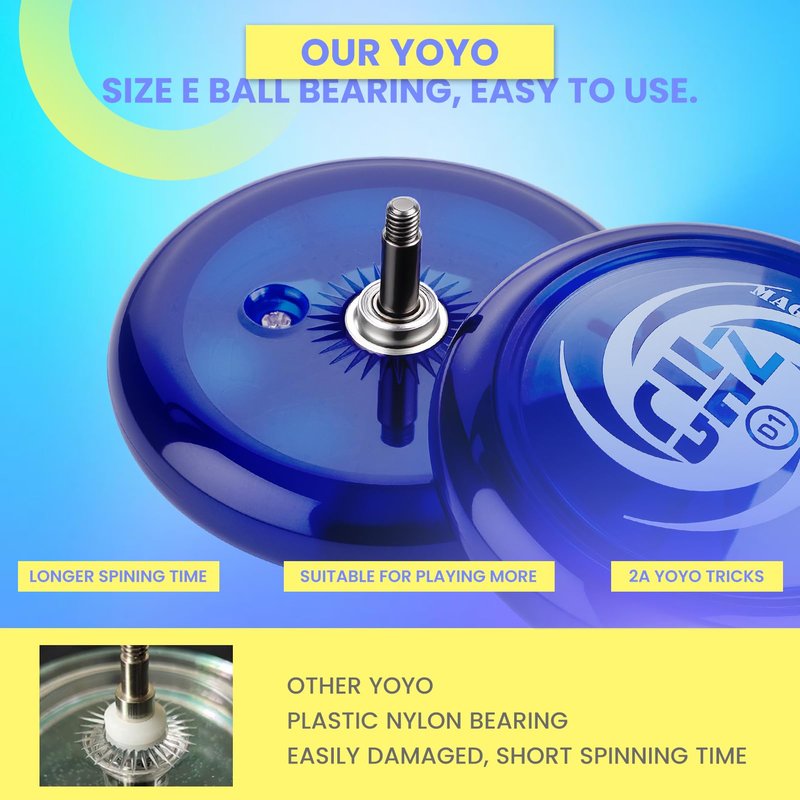 MAGICYOYO Looping Yoyo D1 GHZ, Responsive Yoyo Professional Loop Yoyo for Beginner + Glove + Bag + 5 Yoyo Strings (Blue)