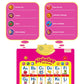 4Pcs Electronic Interactive Alphabet Wall Chart for Kids, ABC Learning for Toddlers, Learning Toys for Toddlers, Talking ABC Animal Vehicles