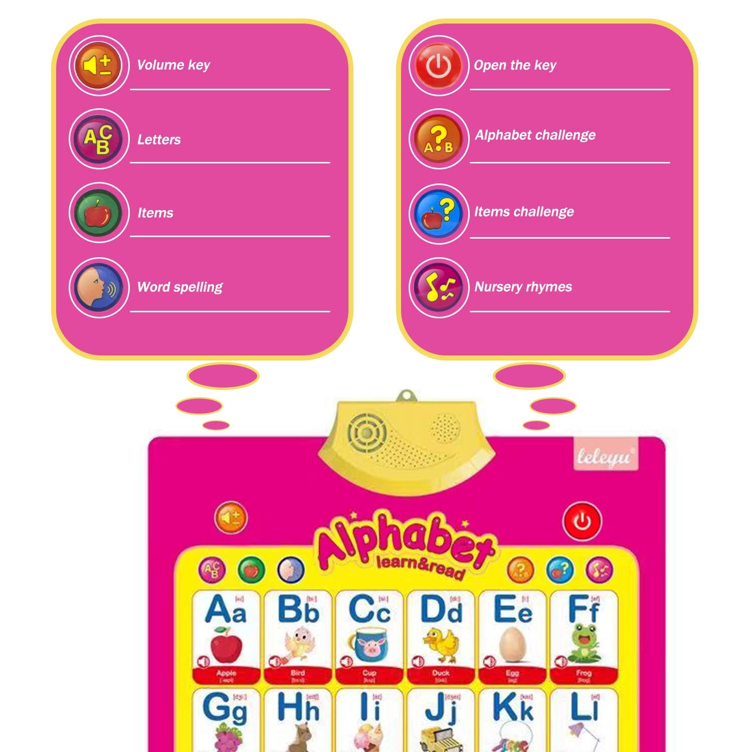 4Pcs Electronic Interactive Alphabet Wall Chart for Kids, ABC Learning for Toddlers, Learning Toys for Toddlers, Talking ABC Animal Vehicles