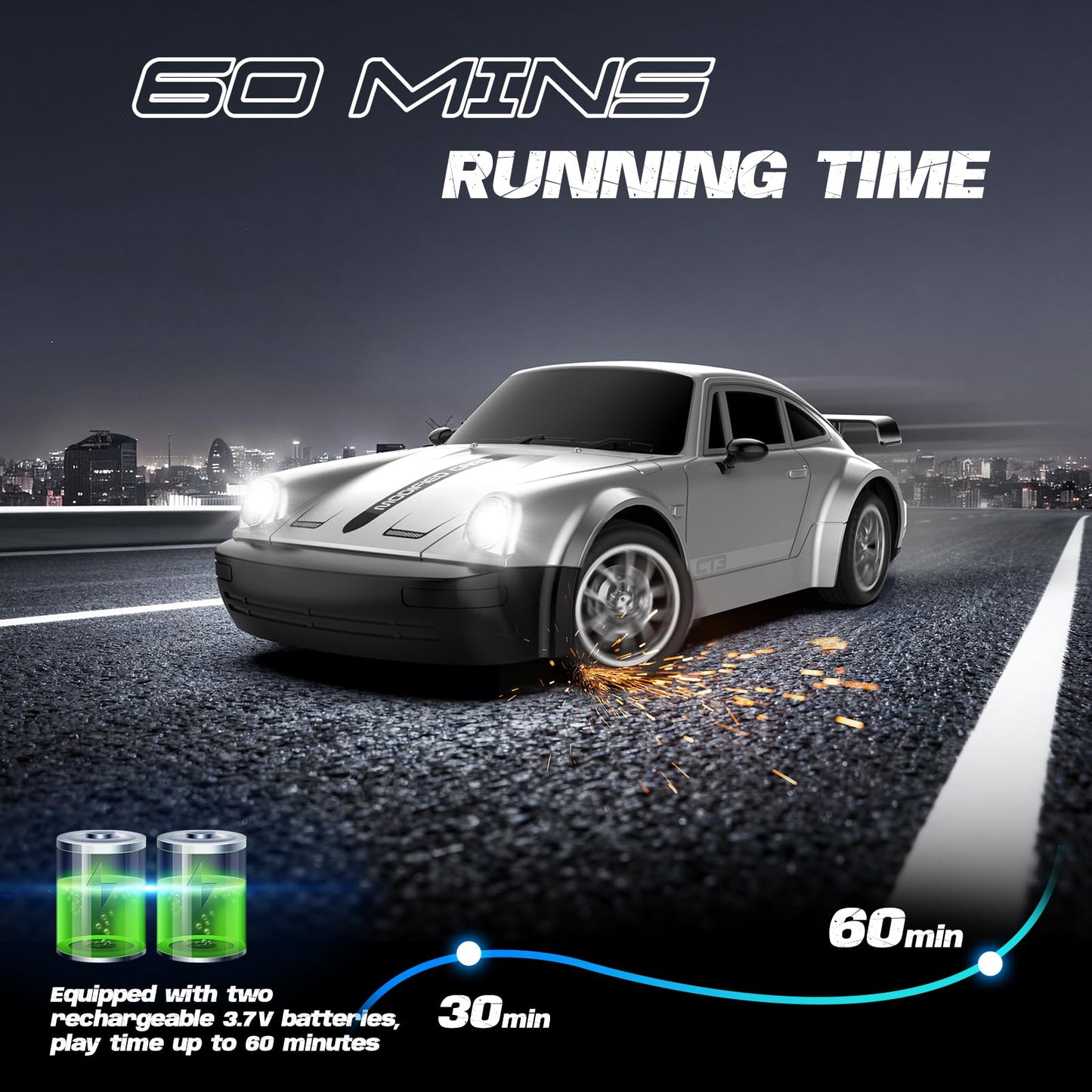 MOCOMI RC Drift Car 1:24 Scale, 4WD Remote Control Car with LED Lights 20KM/H High Speed, Dual-Mode Racing & Drifting Toy Car with 2 Batteries, Gift