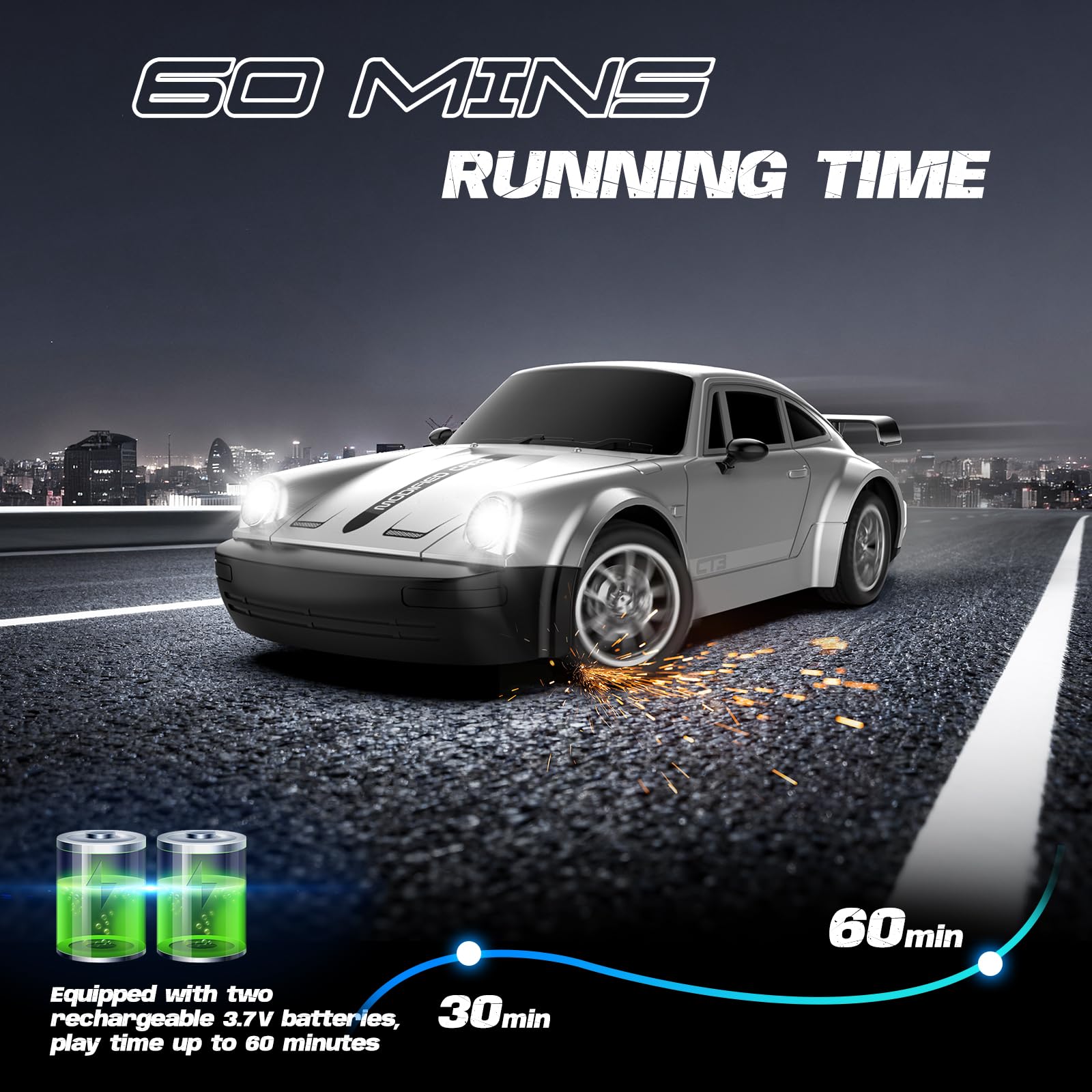 MOCOMI RC Drift Car 1:24 Scale, 4WD Remote Control Car with LED Lights 20KM/H High Speed, Dual-Mode Racing & Drifting Toy Car with 2 Batteries, Gift