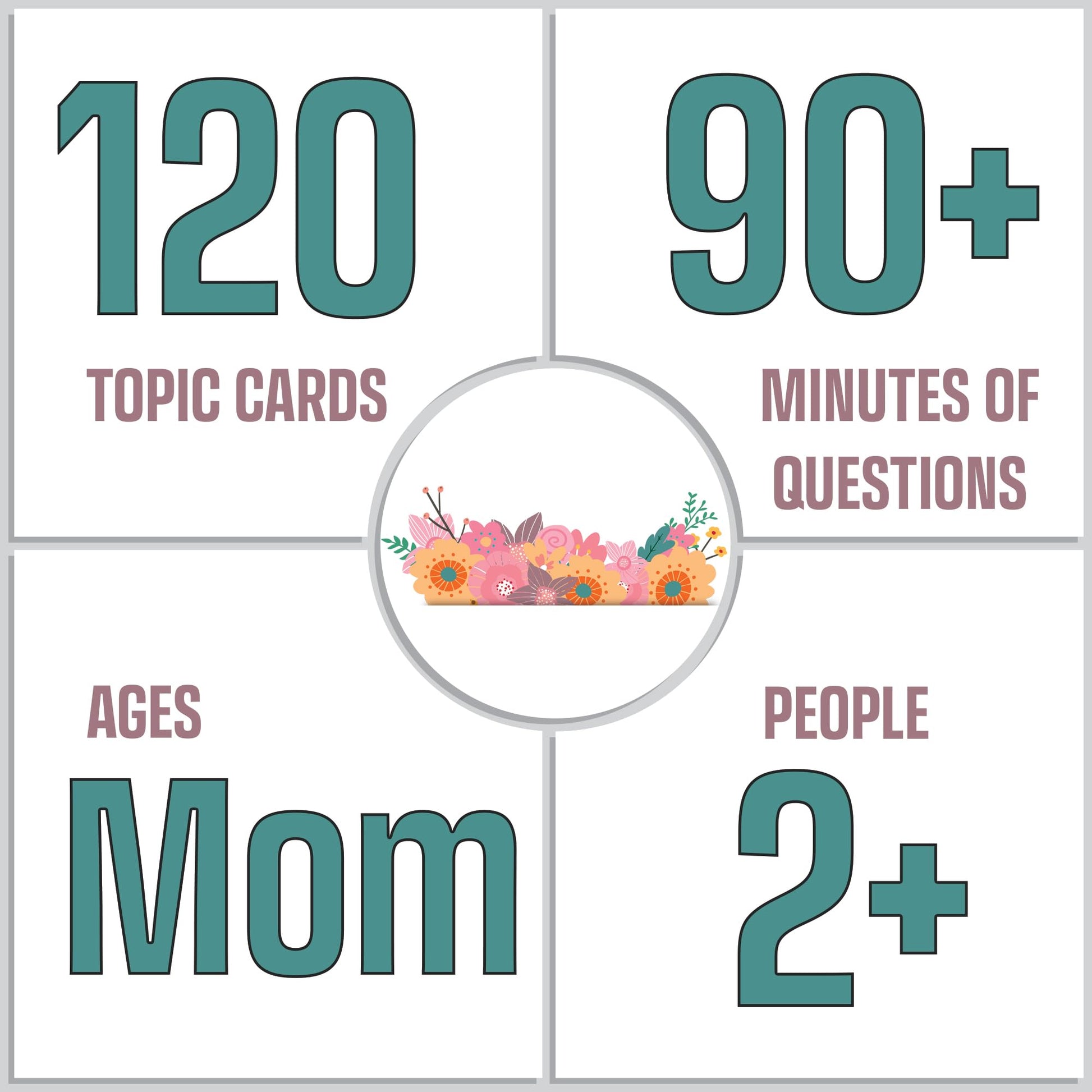 Game That Song Moments with Mom - Conversation Cards Gift for Mother's on her Day! Includes 120 question Cards for boy and Daughter Gifts to Learn