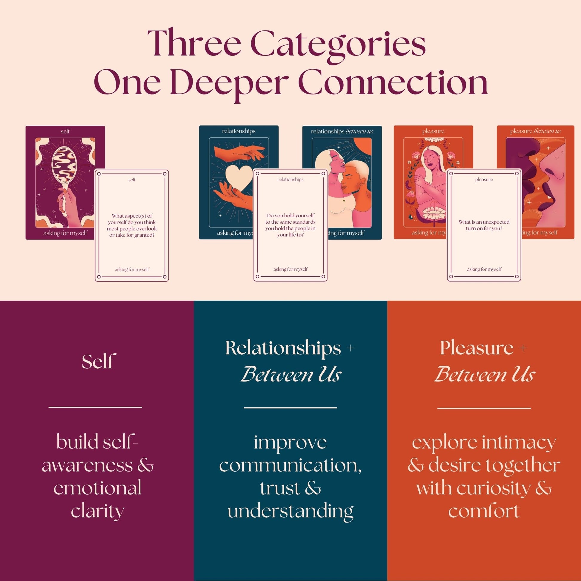 Couples Card Game for Date Night | 300 Deep Conversation Questions | Relationship Building Communication Cards | Asking for Myself Couples Edition