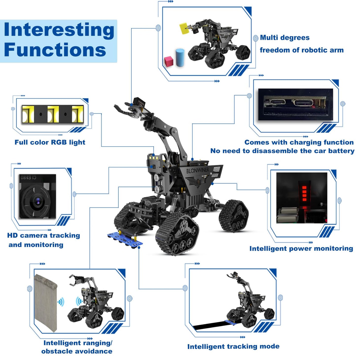 BLONWINER Robot Car Kit, 2 in 1 Smart Robotics Arm Building Toy for Raspberry Pi Python Coding, STEM Programming Tank Kits with Camera (Without RPi