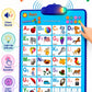Just Smarty Interactive Alphabet Wall Chart, Blue with Light