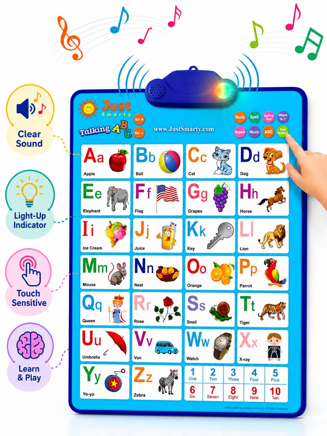 Just Smarty Interactive Alphabet Wall Chart, Blue with Light