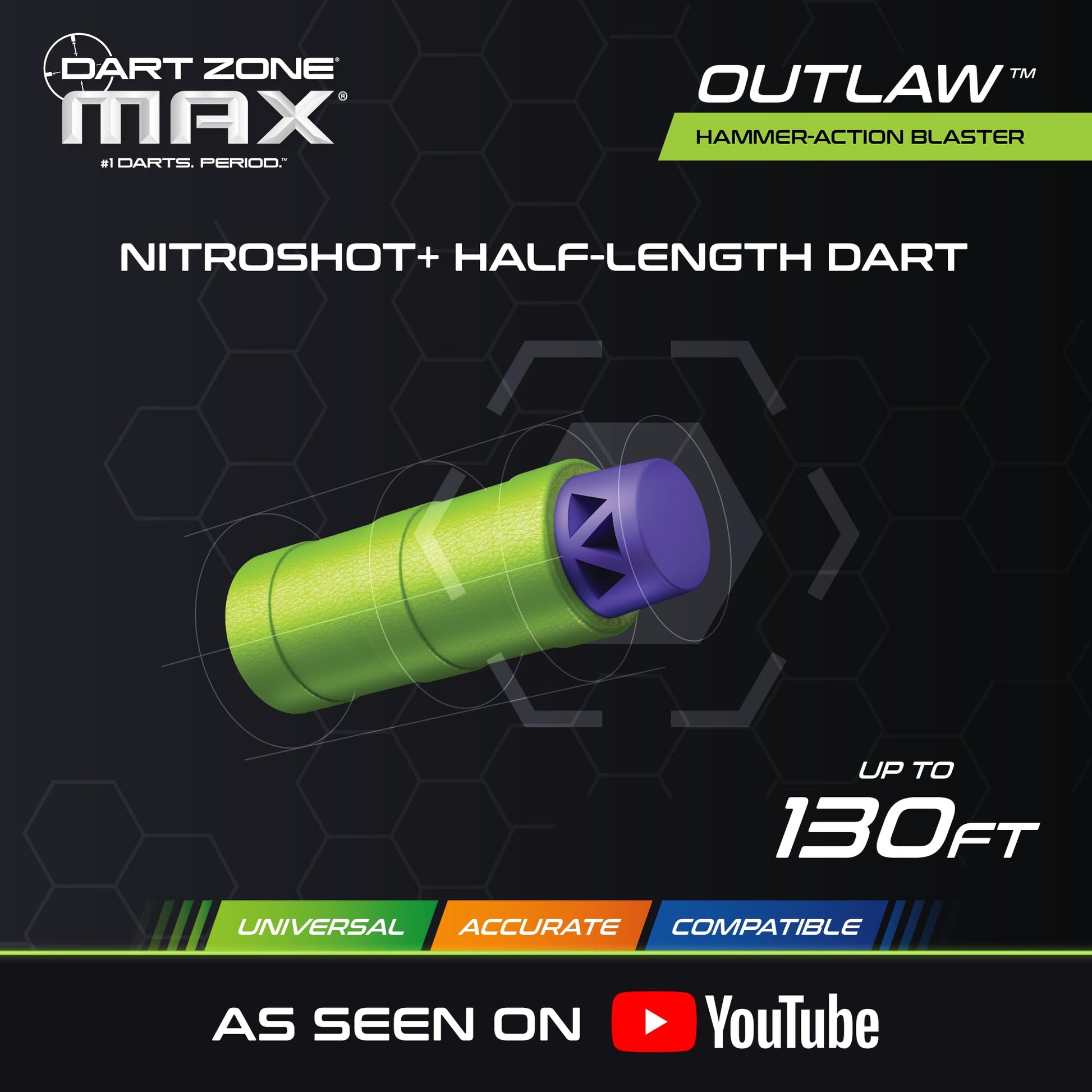 Dart Zone Max Nitroshot+ Outlaw High-Powered Hammer-Prime Pro Dart Blaster