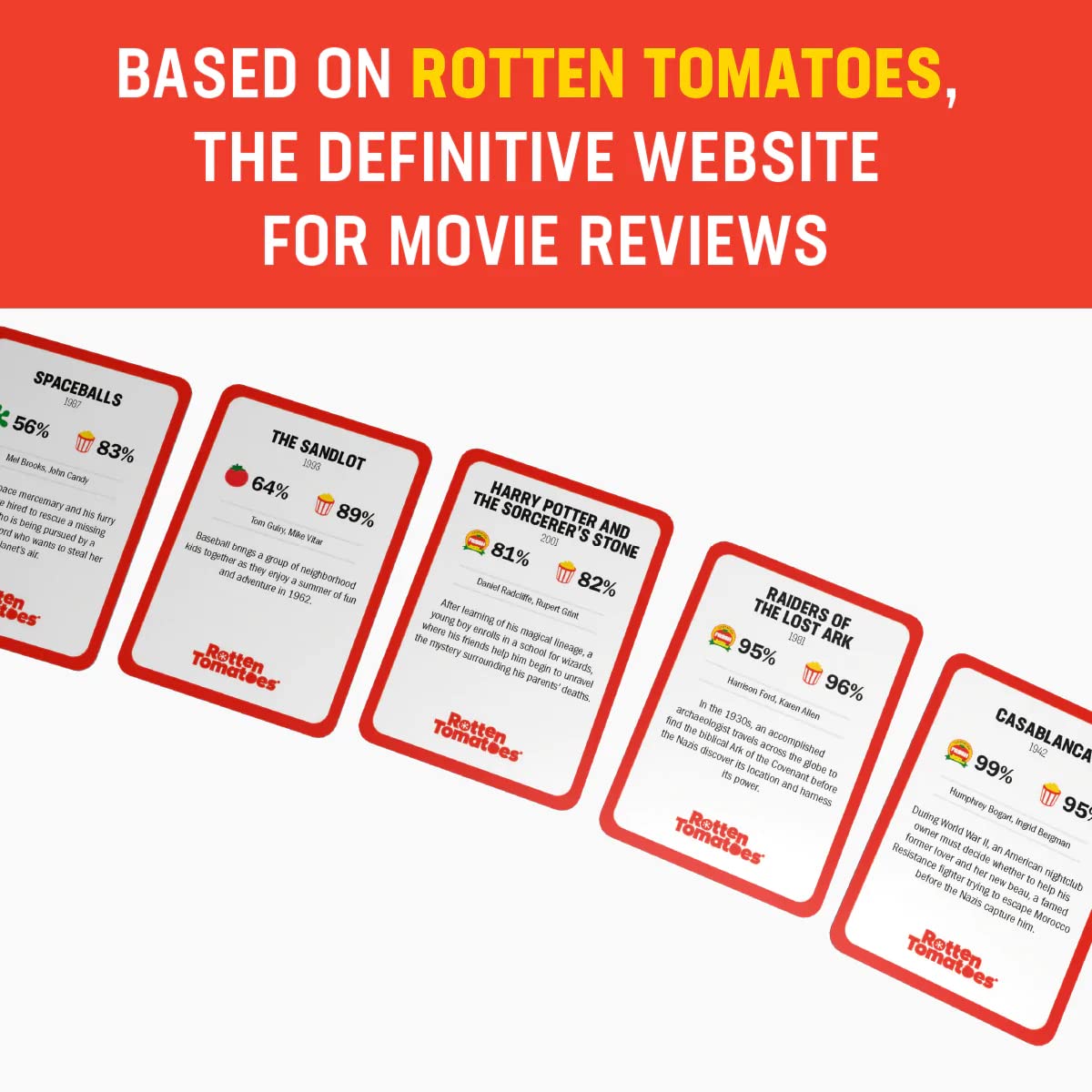Cryptozoic Entertainment Rotten Tomatoes: The Card Game | Party Game for Movie Fans | 2-20 Players