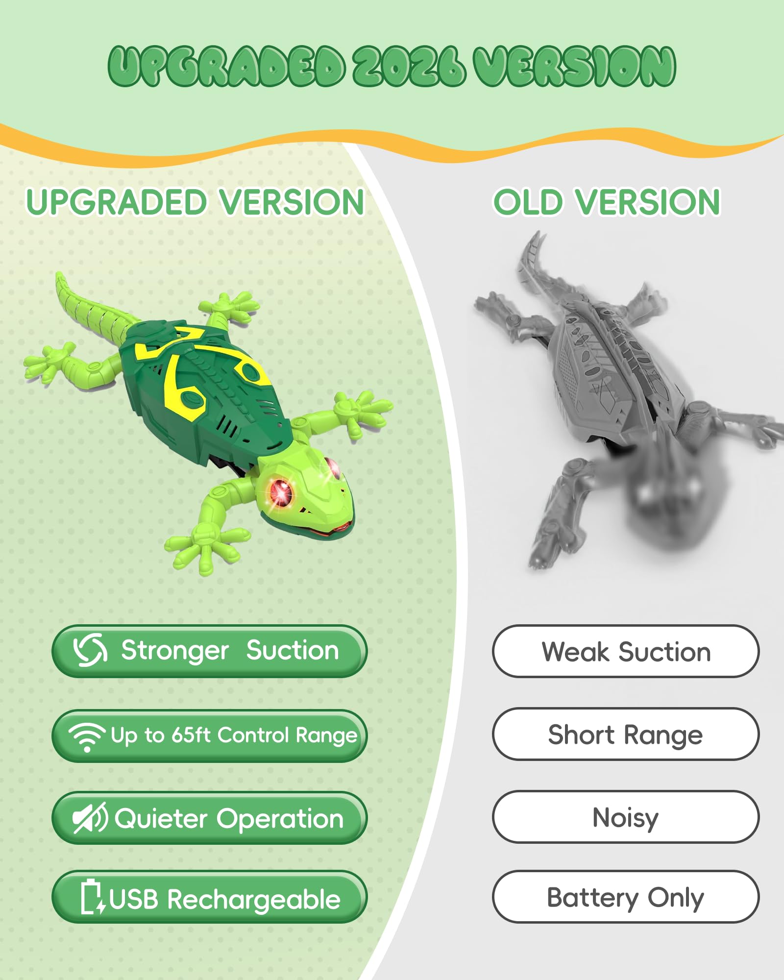 Wall Climbing Gecko RC Car Toy, Glow in The Dark Rechargeable Remote Control Robot Lizard with LED Eyes, Ceiling/Wall Dual Mode Wall Crawler Robot