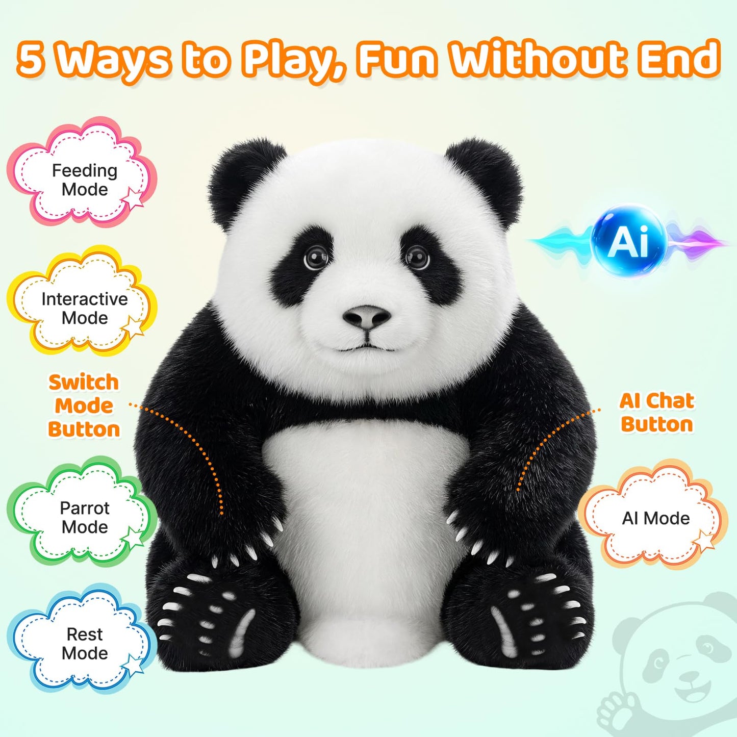 Golabs PT2 Plush AI Robot Panda Toy for Kids 3+,Interactive Companion Pet w/ 64 Languages, APP w/ 10 Roles Powered by GPT-4o, Voice & Touch