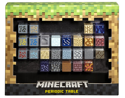 Mattel Minecraft Periodic Table of Elements