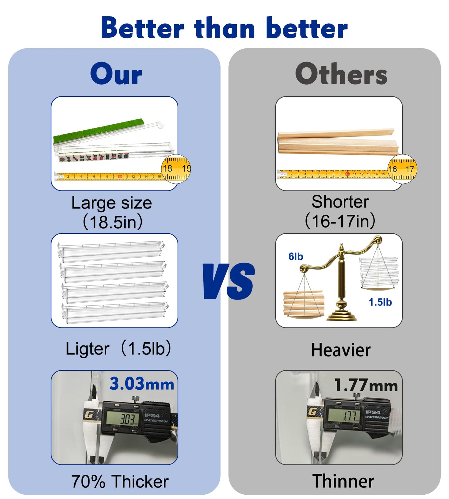 CIGOCIVI Mahjong Racks with Pushers Set of 4, Mahjong Tile Racks and Bag for American Mahjongg Accessories (Clear)