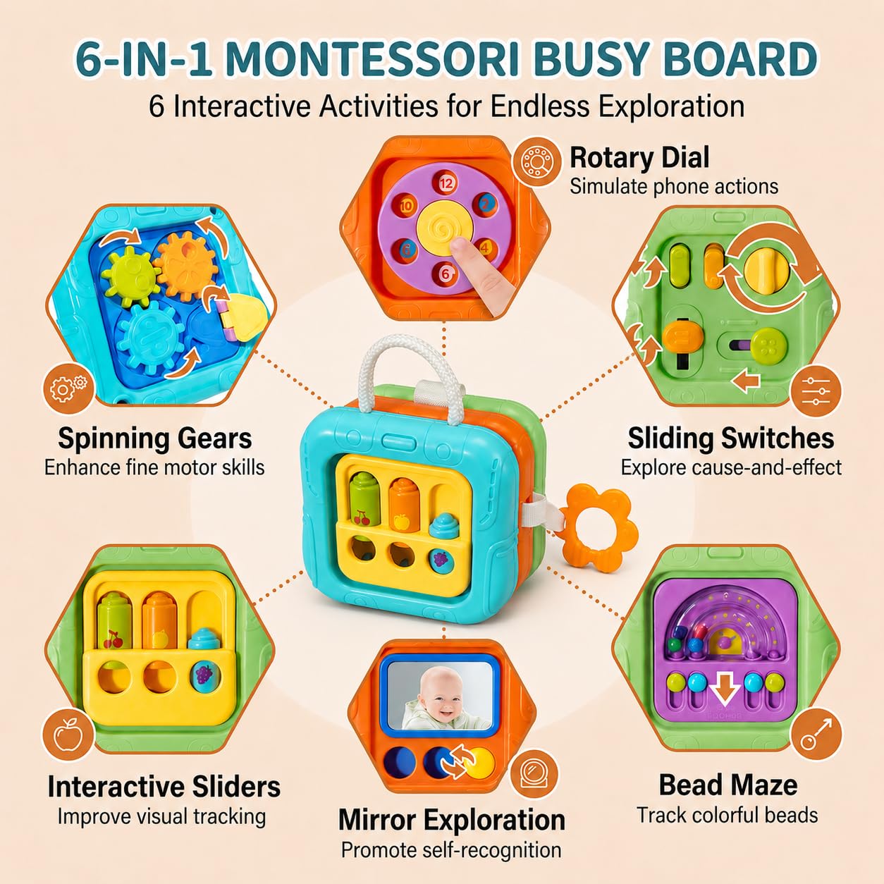 Koknwoa 6-in-1 Montessori Busy Board for Toddlers 1-3, Sensory Activity Board with Fine Motor Skills Toys, Portable Travel Toy, Educational Learning