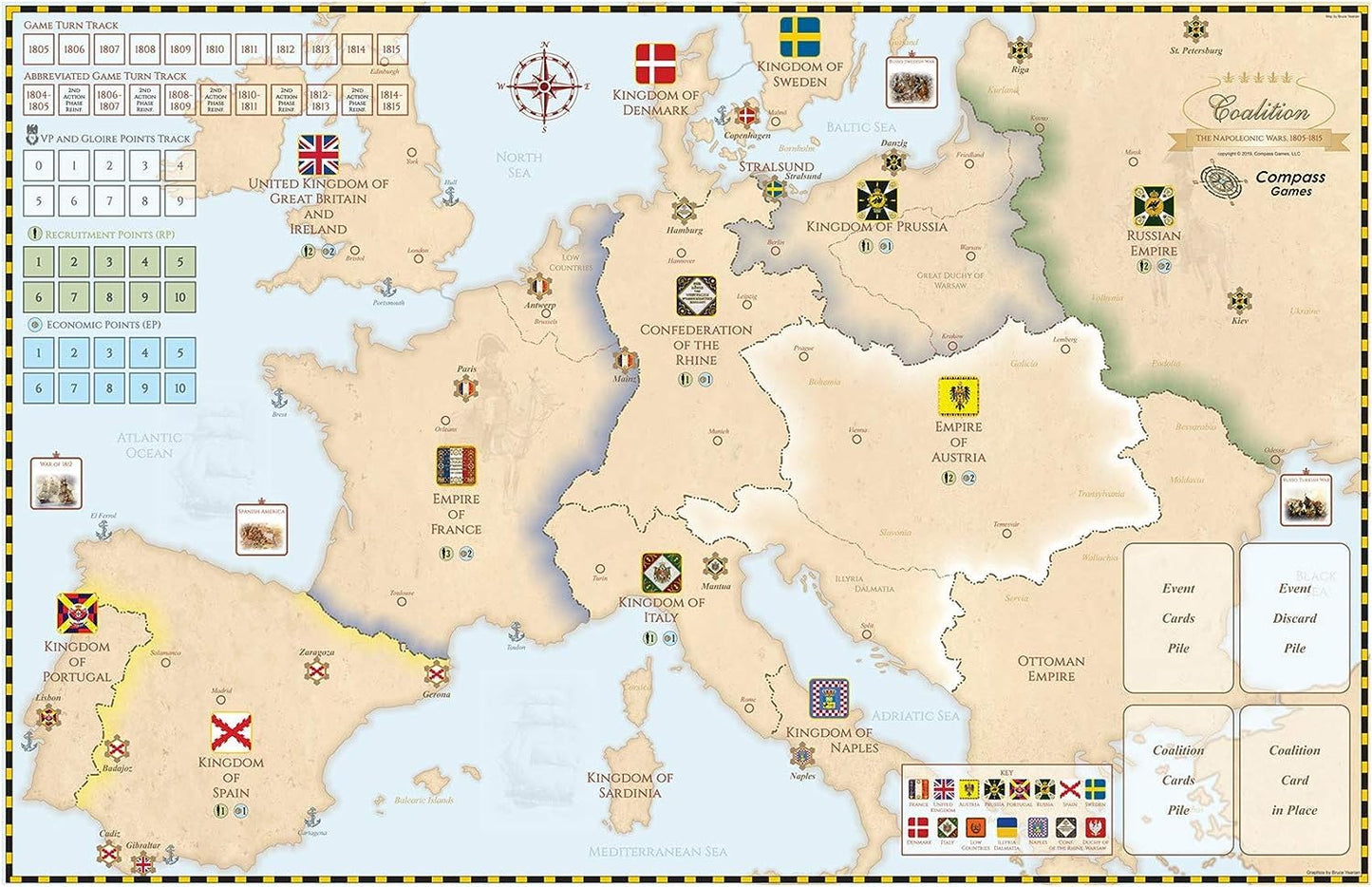 Compass Games CPS: Coalition, The Napoleonic Wars, 1805-1815 Board Game