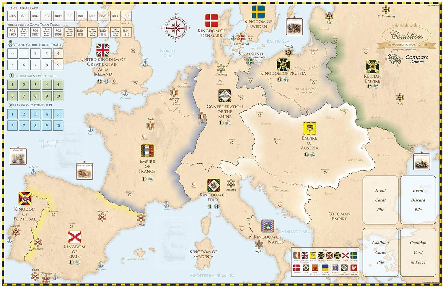 Compass Games CPS: Coalition, The Napoleonic Wars, 1805-1815 Board Game