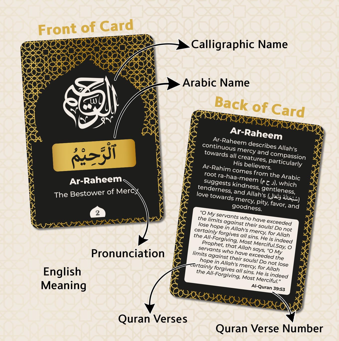 99 Names of Allah Flashcards with Quran Verses (Dual Language Arabic & English - Al Asma ul Husna) Ramadan - Eid Muslim ?slamic Gifts