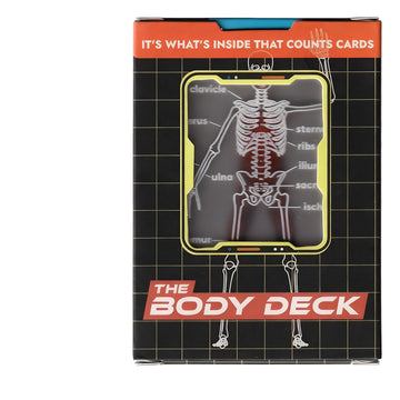 MXHLXRMP Human Anatomy Poker Card -3D Image Body Set, Waterproof Transparent Deck, Essential for Doctors, Nurses, Educators, and Collectors