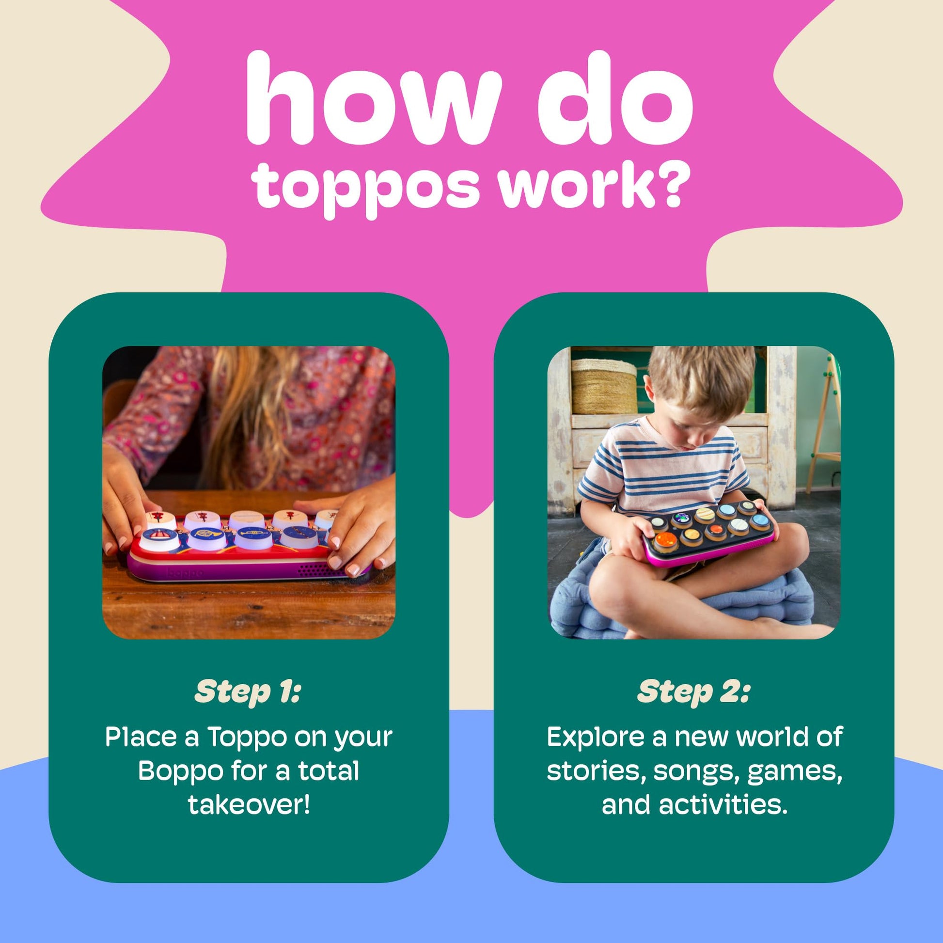 BOPPO On the Farm Toppo - Interchangeable Expansion Screen-Free Tablet - Educational Handheld Games and Activities for Kids