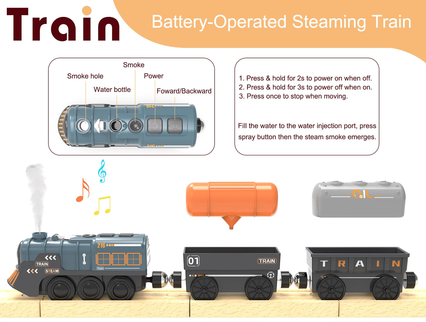 Remote Control Steam Train for Wooden Tracks - RC Train Set with Realistic Smoke, Lights & Sound, Motorized Toy Train Compatible with Thomas