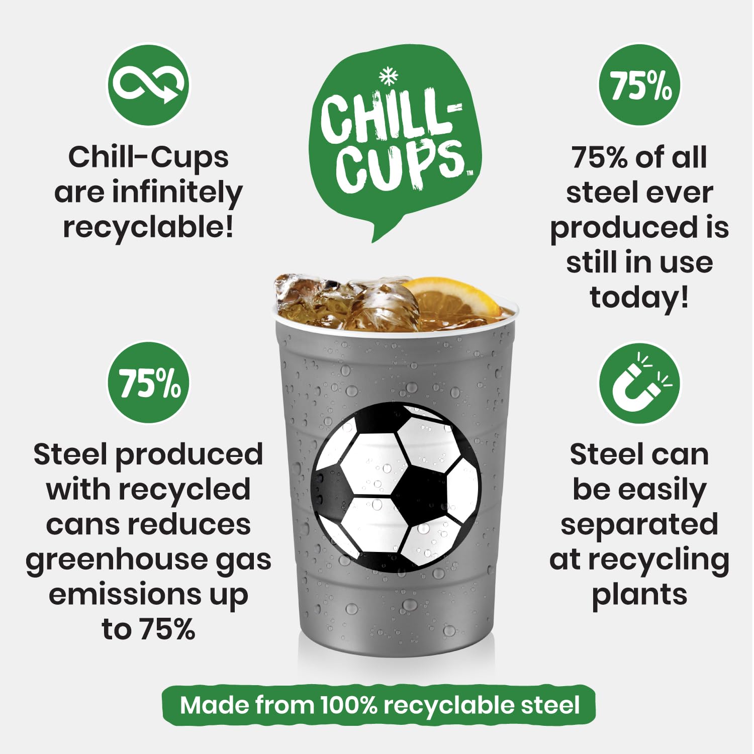 Steel Chill Cups 16 oz. Reusable Party Cups, Soccer, Green, 12 Count