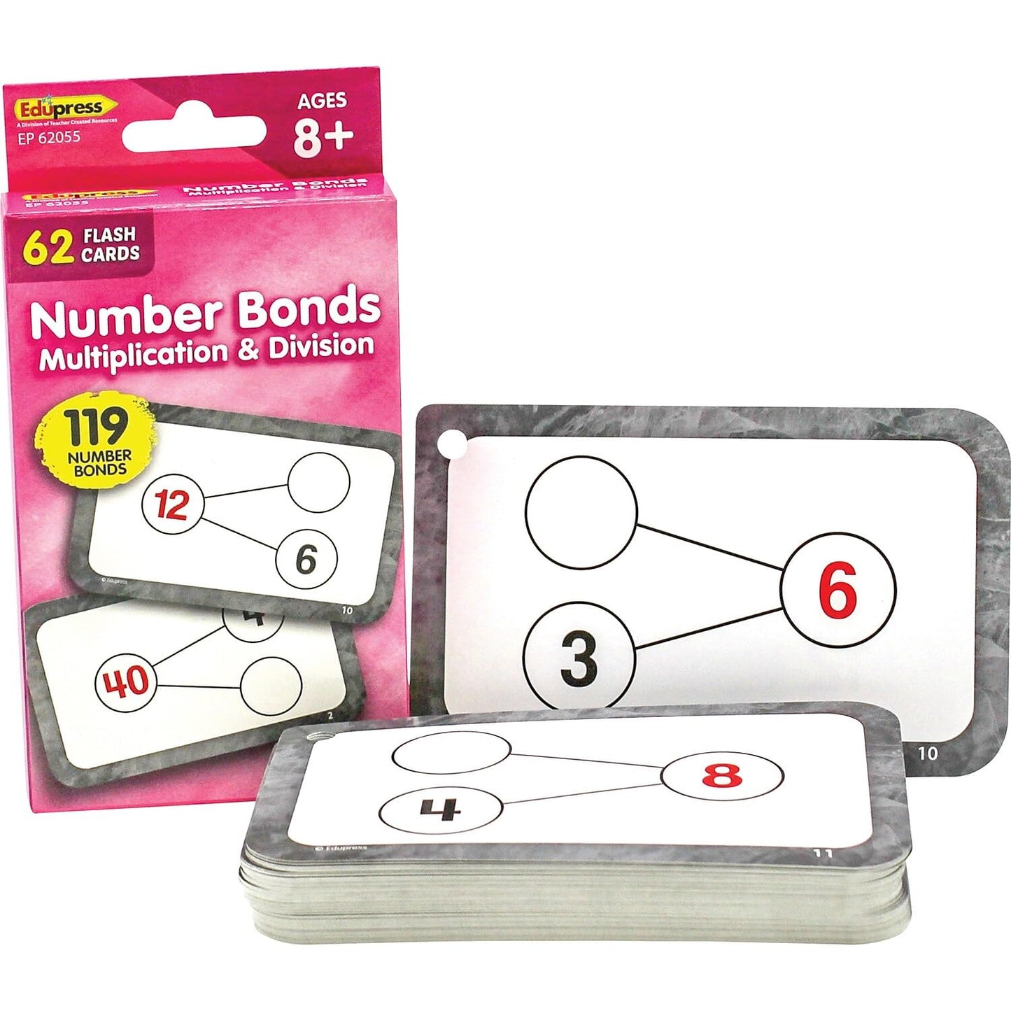 Teacher Created Resources Number Bonds Flash Cards - Multiplication & Division (EP62055)