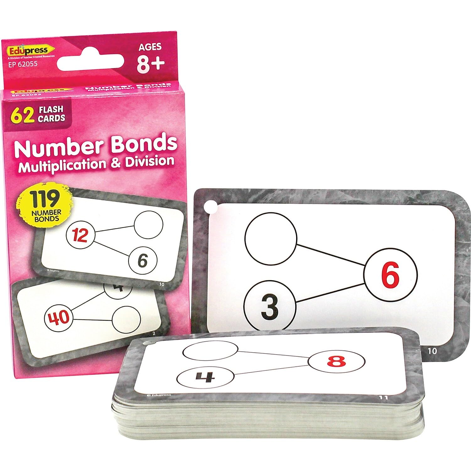 Teacher Created Resources Number Bonds Flash Cards - Multiplication & Division (EP62055)