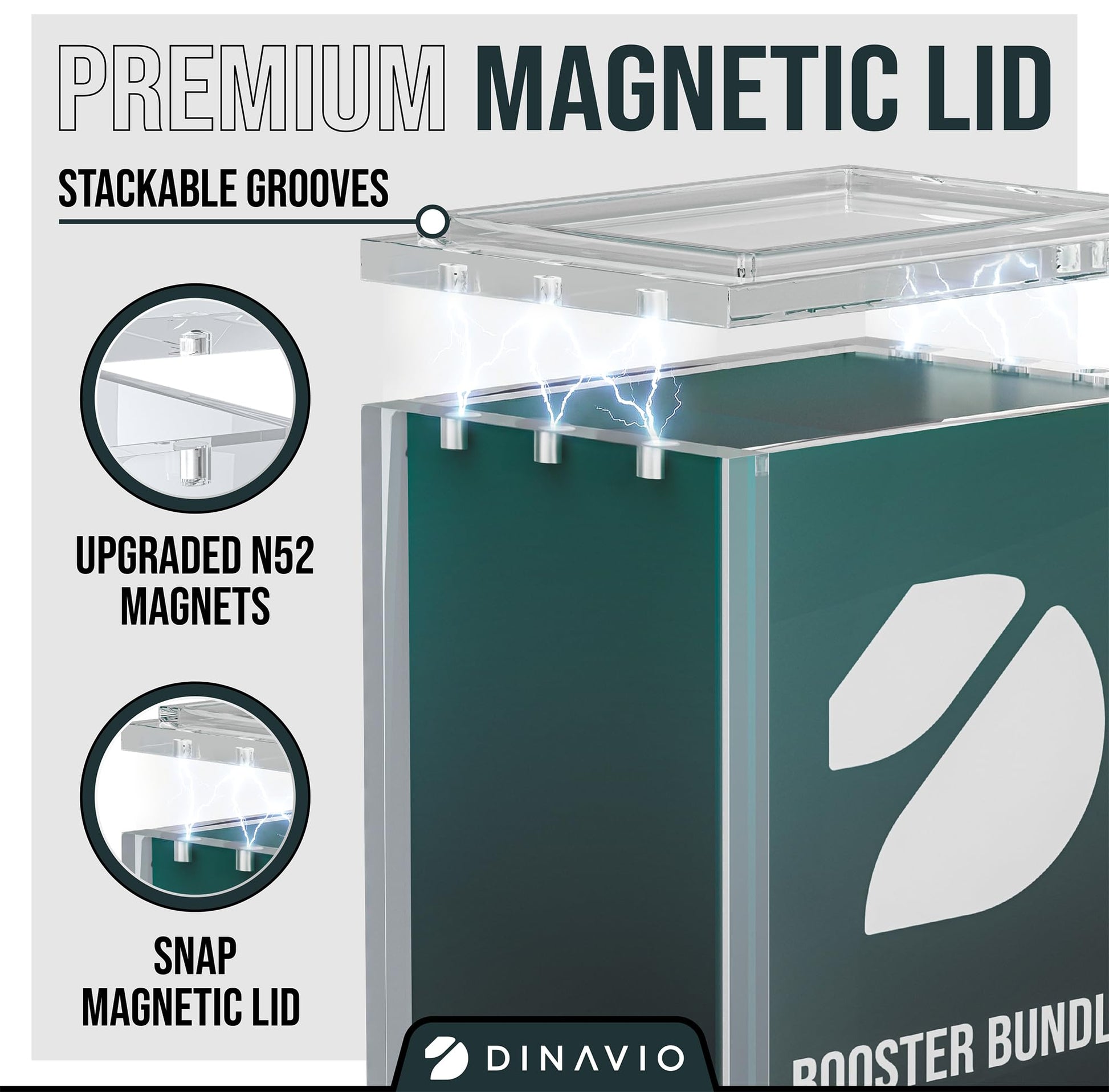 Dinavio Crafthouse 3 Pack PKMN Booster Bundle Acrylic Case with Stackable Grooves - 8mm+5mm, N52 Magnets - Compatible Up to Phantasmal Flames