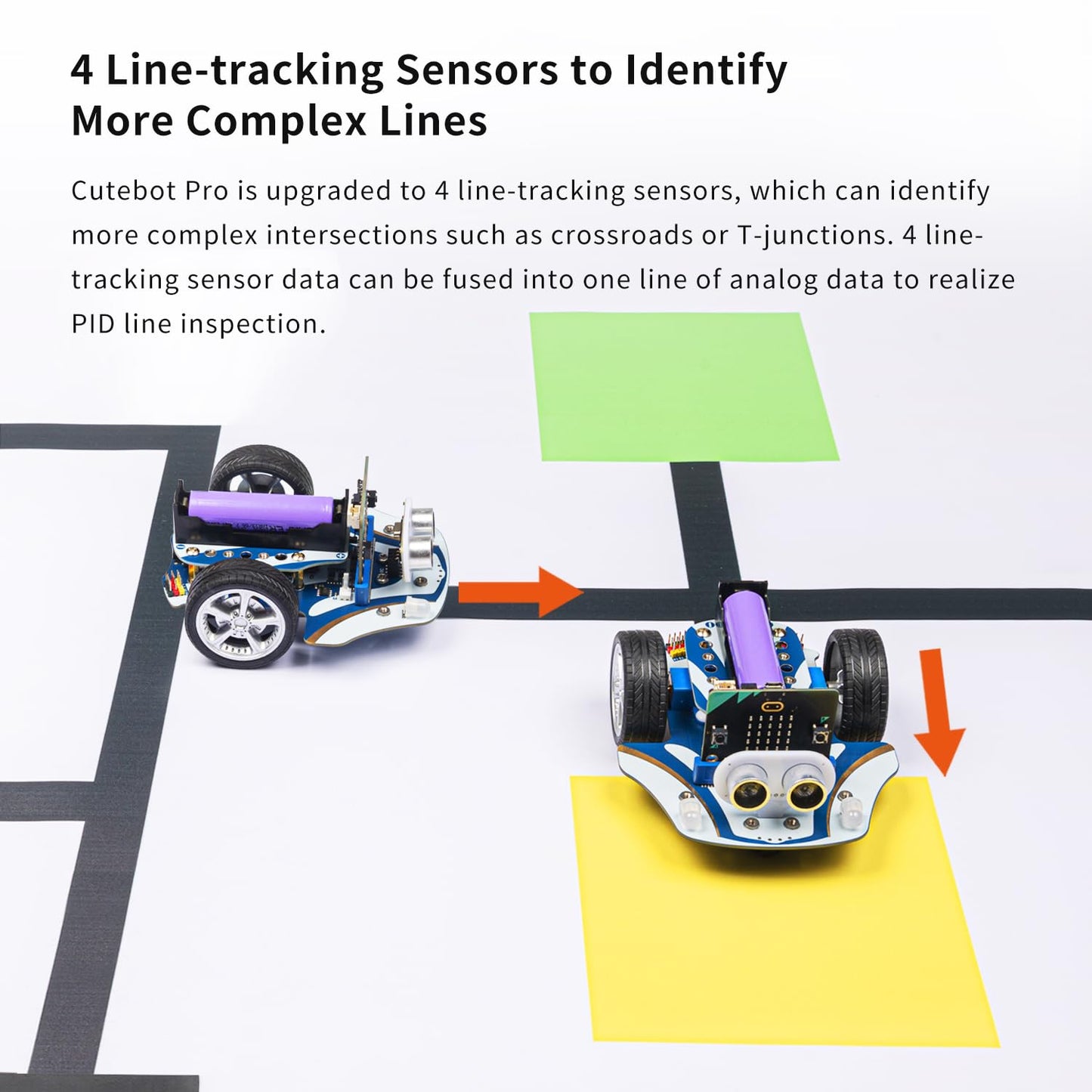 ELECFREAKS microbit Starter Kit Cutebot Pro DIY Programmable Robot Car Kit with 4 Line-Tracking Sensors and Encoded Motor, microbit Project Makecode