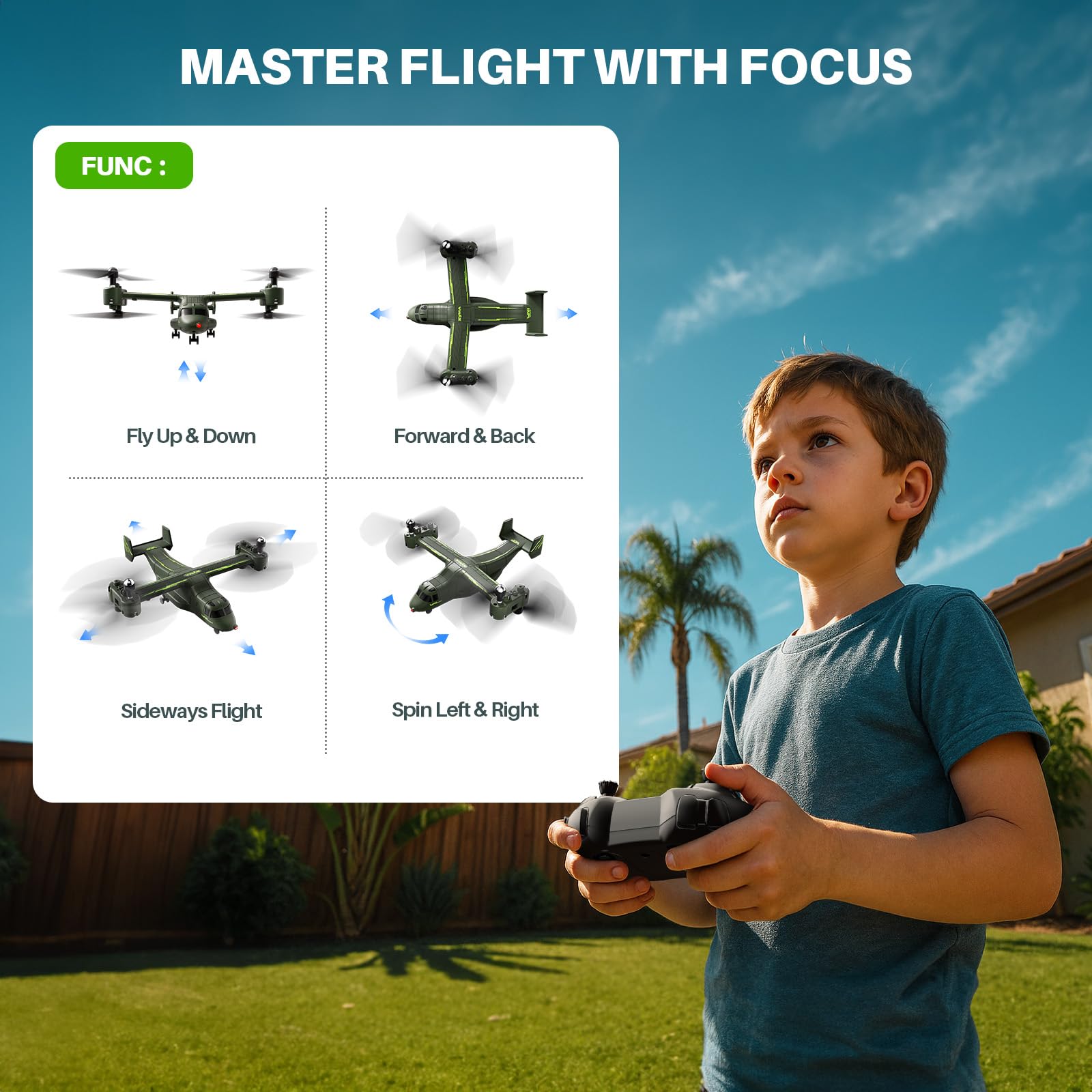 SYMA X550 RC Plane, 4CH Tiltrotor for Kids & Beginners, Stunt Flight