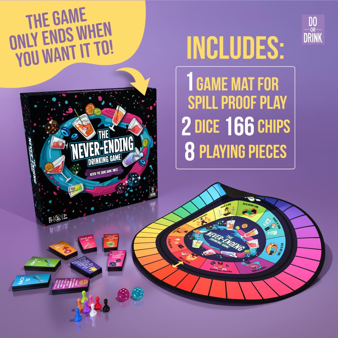 The Never-Ending Drinking Game Board Game For Adults 21+ - Dice & Dare Party Game for 2+ Players, Funny Adult Drinking Game for Parties, Pregames