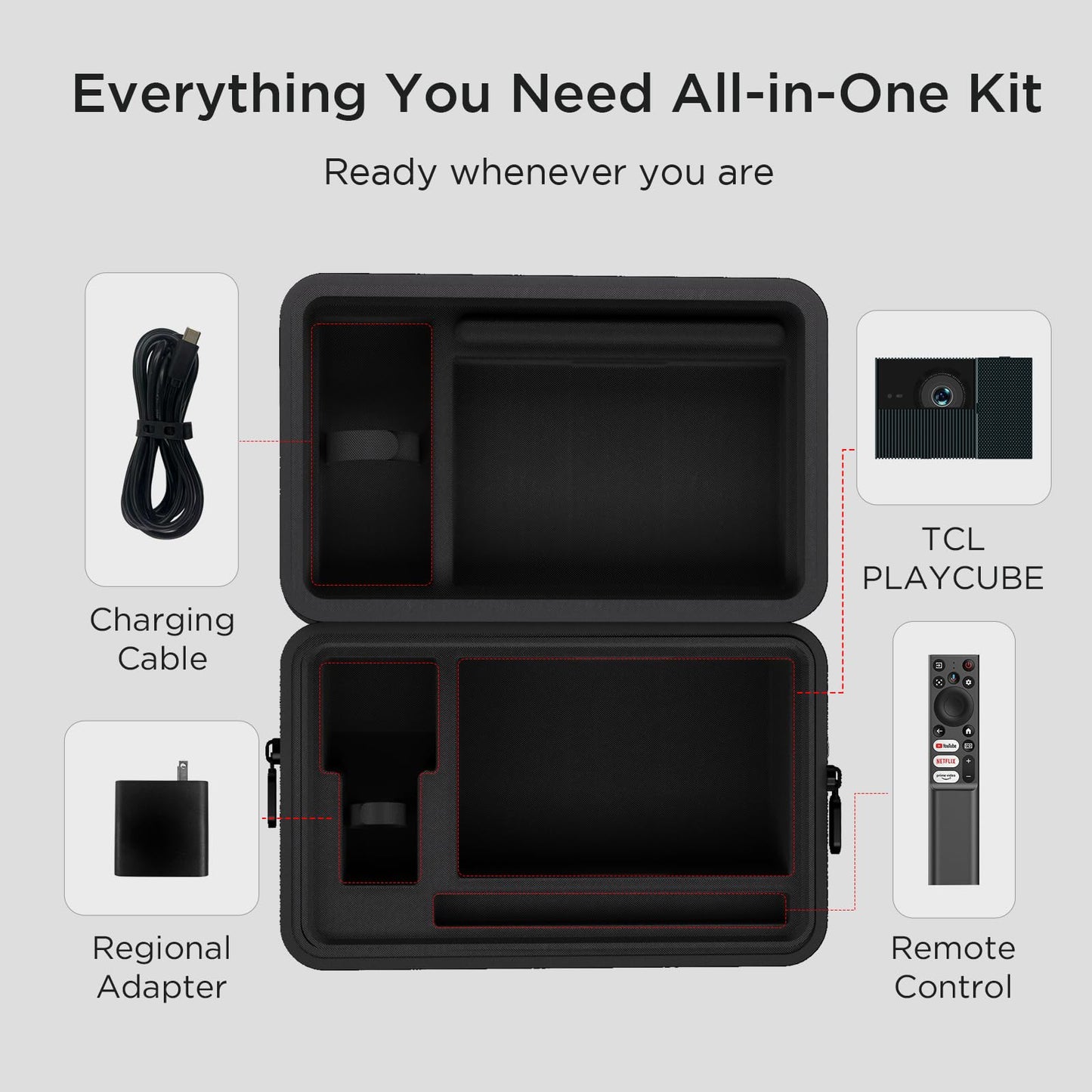 TCL Playcube Official All-in-One Travel Case, Customized for Playcube DLP Movie Projector, Adapter, Remote Control, Cables, Waterproof and Protective.