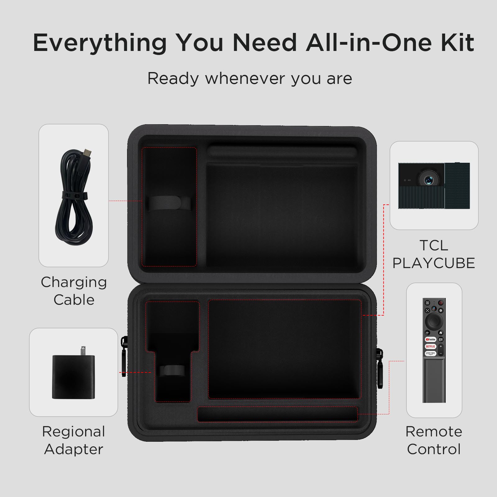 TCL Playcube Official All-in-One Travel Case, Customized for Playcube DLP Movie Projector, Adapter, Remote Control, Cables, Waterproof and Protective.