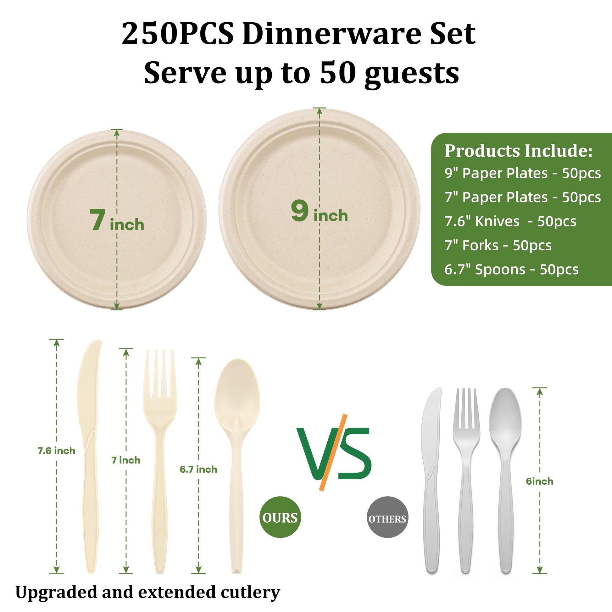 FEHHTO Compostable Paper Plates Set, 250PCS Disposable Heavy-Duty Sugarcane Plate and Eco-Friendly Utensil Biodegradable Dinnerware Plates, Extra Long