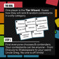Indie Boards & Cards, Top Tier - Hilarious Party Game of Creative Rankings and Fun Challenges