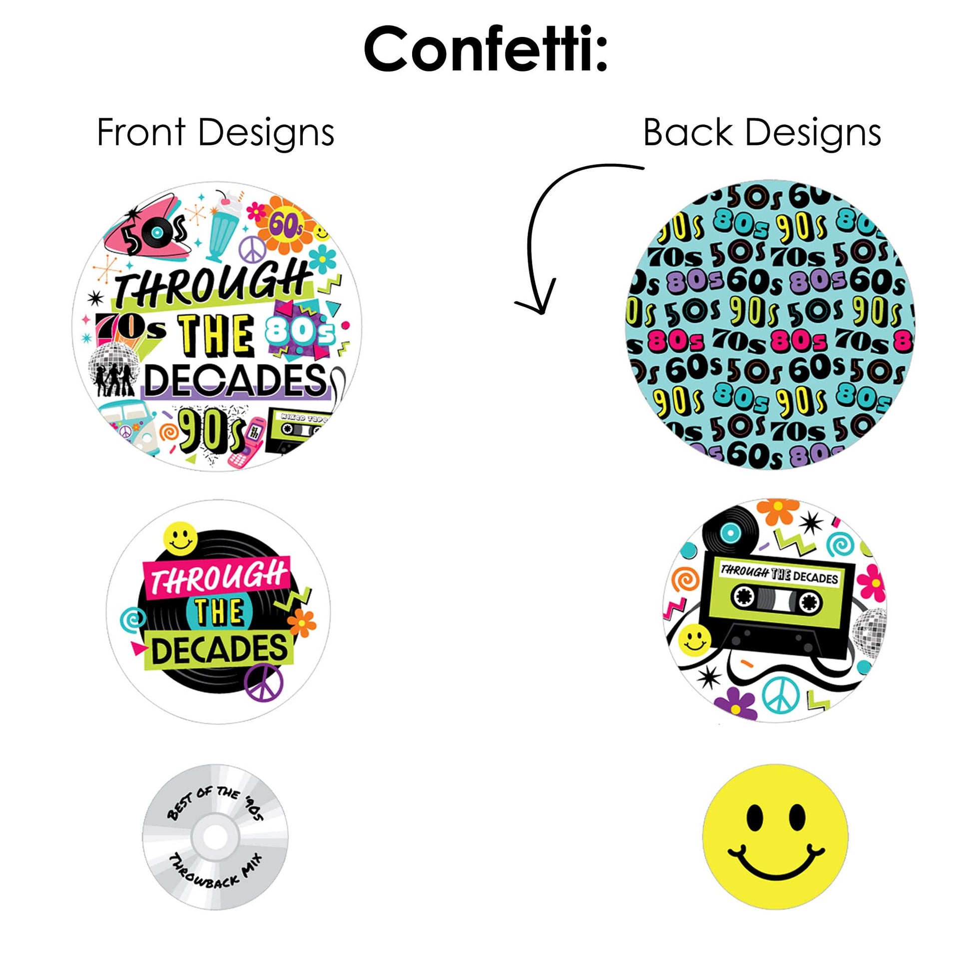 Big Dot of Happiness Through the Decades - 50s, 60s, 70s, 80s, and 90s Party Decor and Confetti - Terrific Table Centerpiece Kit - Set of 30